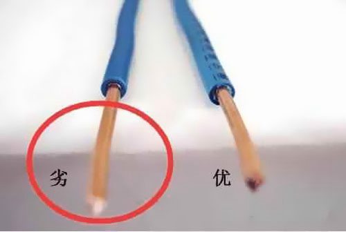 教您挑選合格的家裝電線(xiàn) 